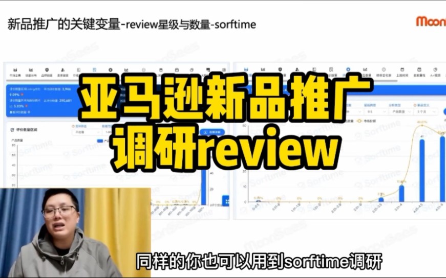 亚马逊新品推广如何调研review|亚马逊运营哔哩哔哩bilibili