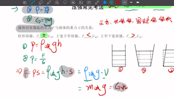 压强常见考法2 【柱形容器,上窄下宽,上宽下窄容器】哔哩哔哩bilibili