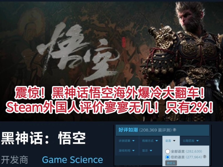 [图]黑神话悟空海外爆冷！Steam评论区都是水军！外国人评价寥寥无几！