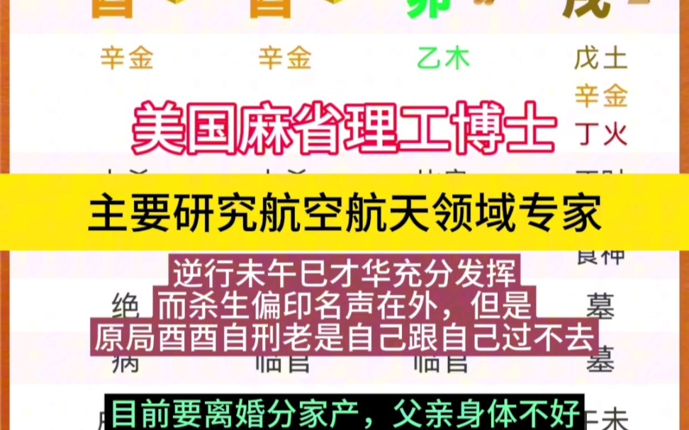 上天是公平的!“让你得到,也会失去”,有得有失才是人间常态,只有放平心态,坦然面对,才能活出自我!哔哩哔哩bilibili