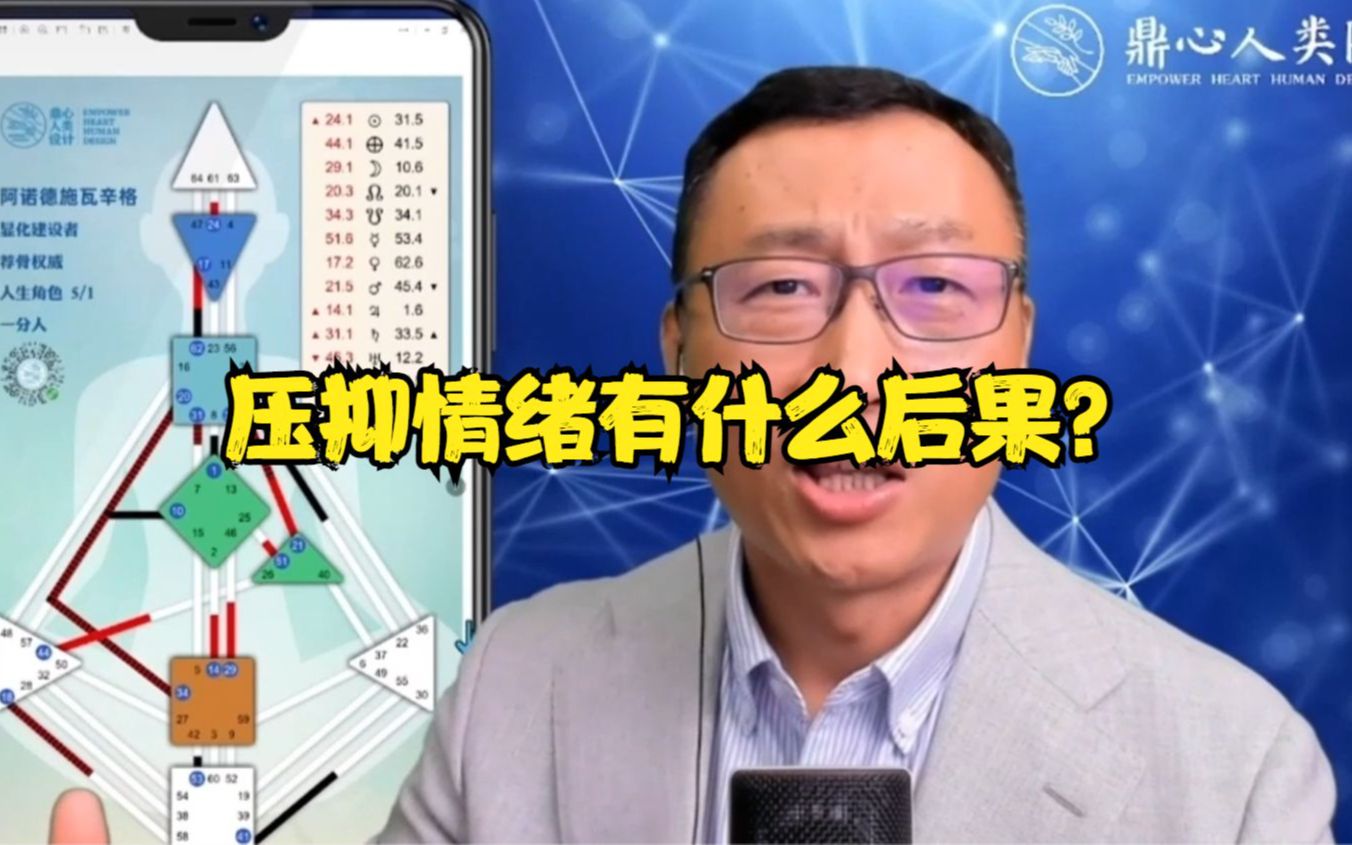 人类图| 压抑情绪有什么负面后果哔哩哔哩bilibili