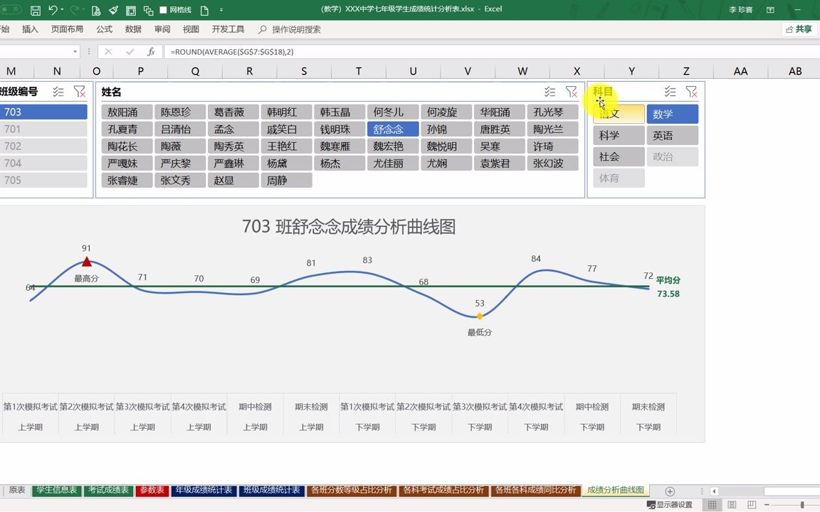 [图]06 学生成绩分析曲线图表