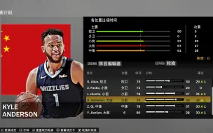 Download Video: FIBA男篮以及2K22(如何编辑球员，更改阵容，修改轮换时间)