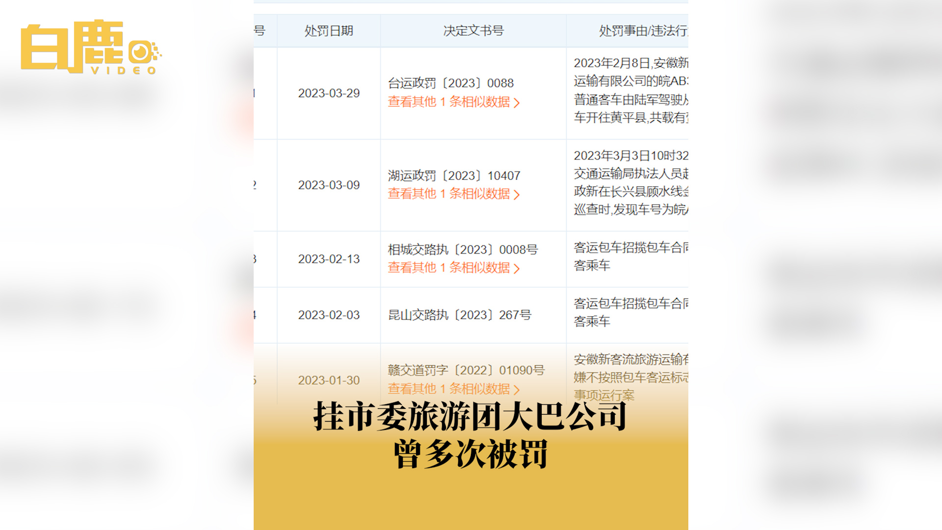 挂市委旅游团大巴公司曾多次被罚哔哩哔哩bilibili