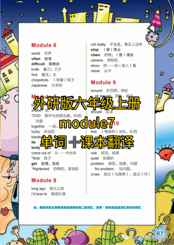 外研版六年级上册module7单词➕课本翻译哔哩哔哩bilibili