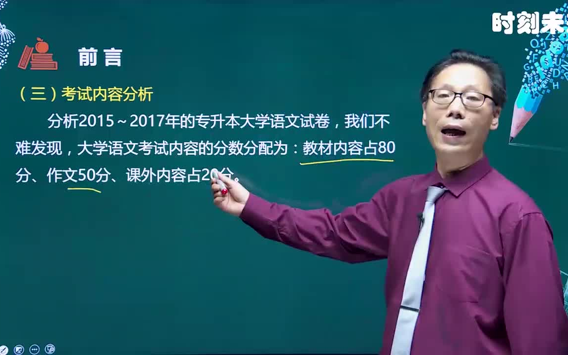 [图]2022成人高考专升本 大学语文 精讲课程（全）