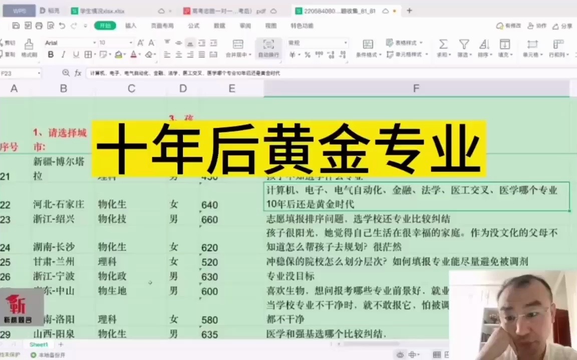 家长提问:计算机、电子、电气自动化、金融、法学、医工交叉、医学哪个专业10年后还是黄金时代哔哩哔哩bilibili