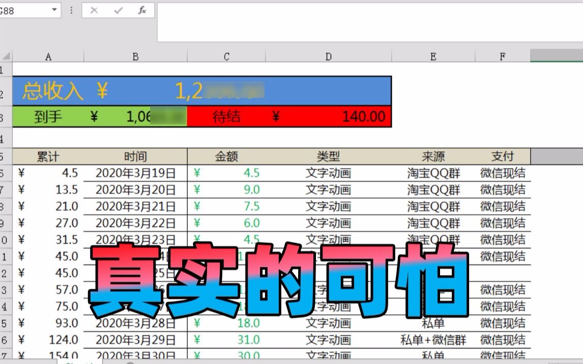 靠PPT兼职月入过万?up做PPT三个月自曝真实收入哔哩哔哩bilibili