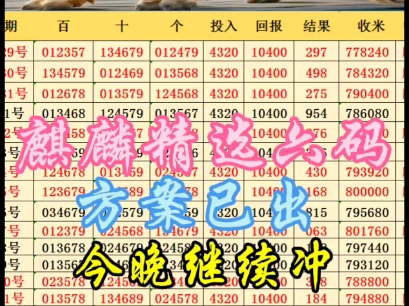 10.12麒麟精选六码预测,排三分析.哔哩哔哩bilibili