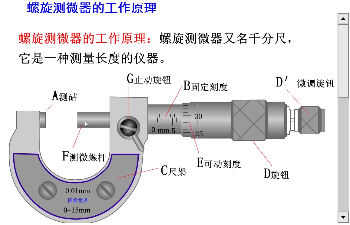 螺旋测微器读数哔哩哔哩bilibili