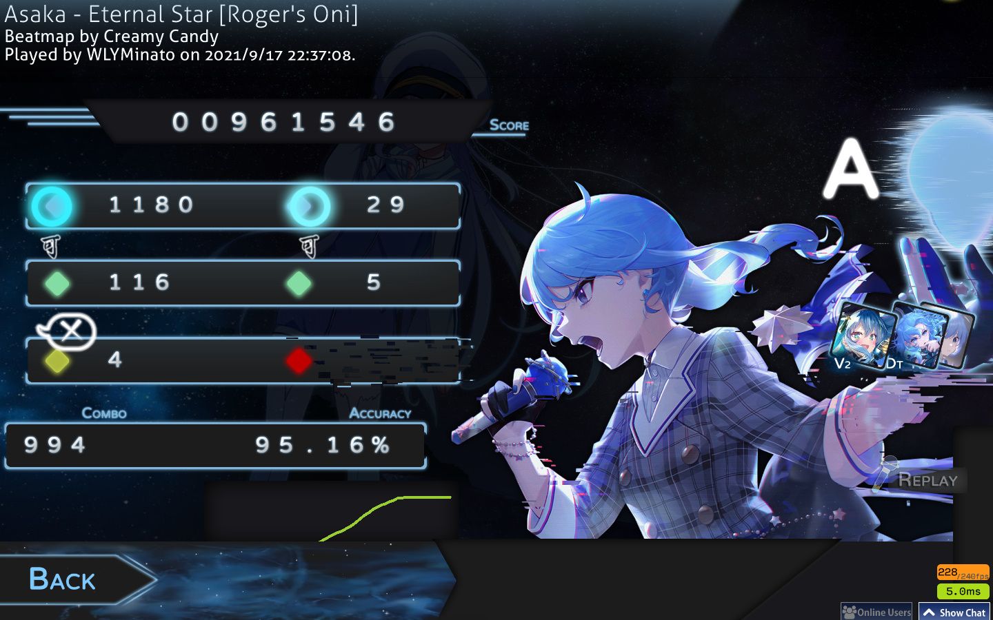 92* eternal star[rogers oni] dt a! 95.16