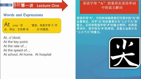 第一讲 字母a的象形与会意之说文解词 哔哩哔哩 Bilibili