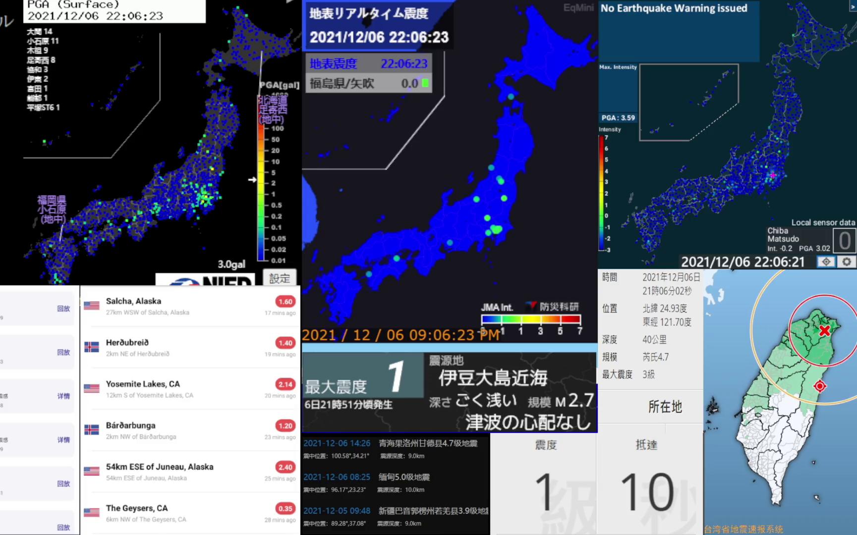 【直播回放】台湾省宜兰县 M5.3 最大震度3级 2021.12.06哔哩哔哩bilibili