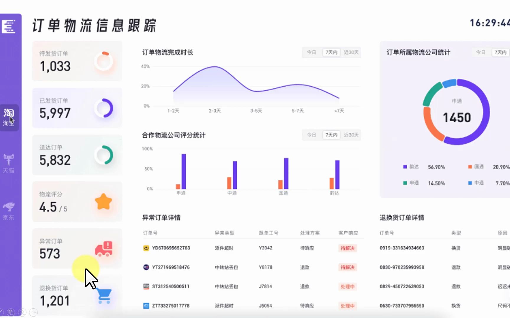 掌握这个排版的方法,就能让你的Excel数据大屏变得更好看哔哩哔哩bilibili