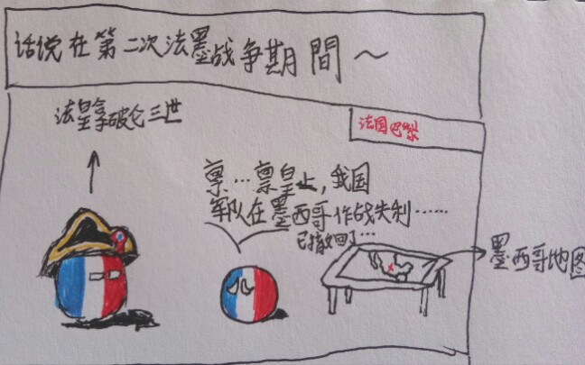 第二次法墨战争波兰球手绘版