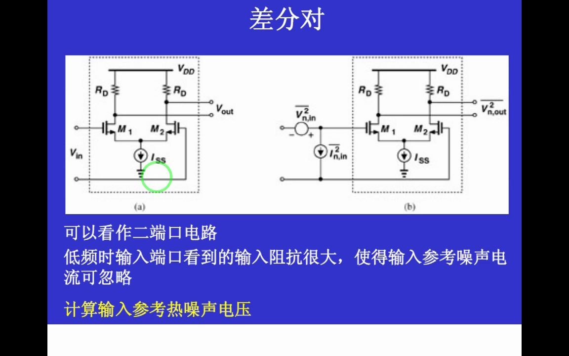 噪声概论(下)哔哩哔哩bilibili