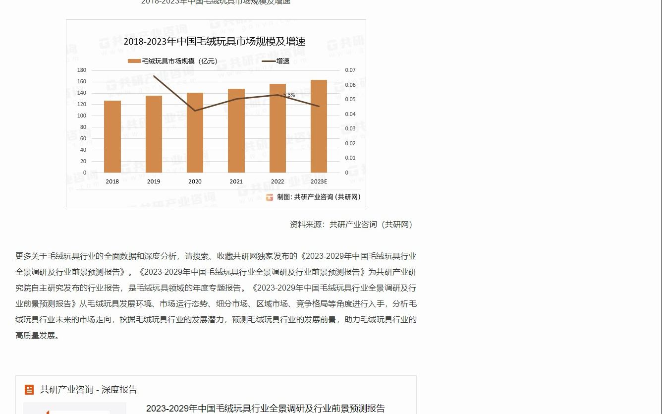2023年中国毛绒玩具行业现状分析:产品种类丰富,造型设计多样化