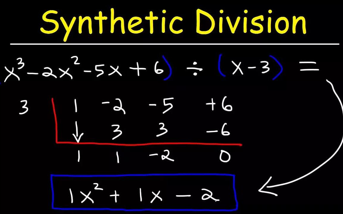 多项式综合除法哔哩哔哩bilibili
