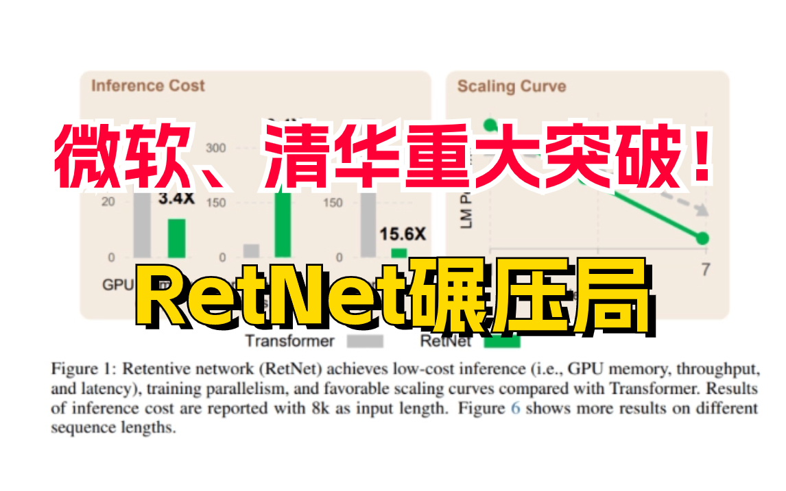 RetNet闪亮登场!transformer可以退下了!成本低、速度快、性能强,微软、清华重大突破!哔哩哔哩bilibili