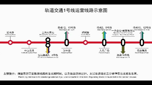 上海地铁1号线 汉钟路