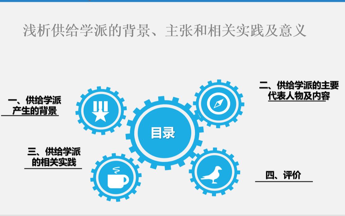 【宏观经济学】浅析供给学派的背景、主张和相关实践及意义哔哩哔哩bilibili