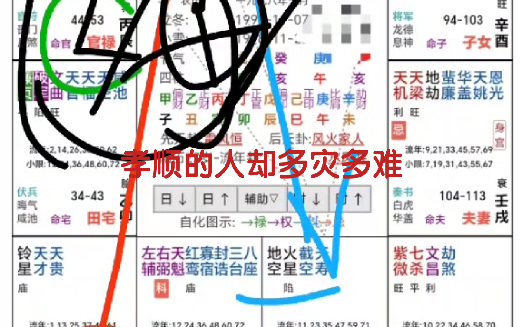 紫微斗数天纪案例113/太阴星化权做命的男生,被母亲血脉压制.孝顺的人却多灾多难哔哩哔哩bilibili