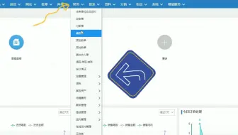 实现整体财务管理的秘籍