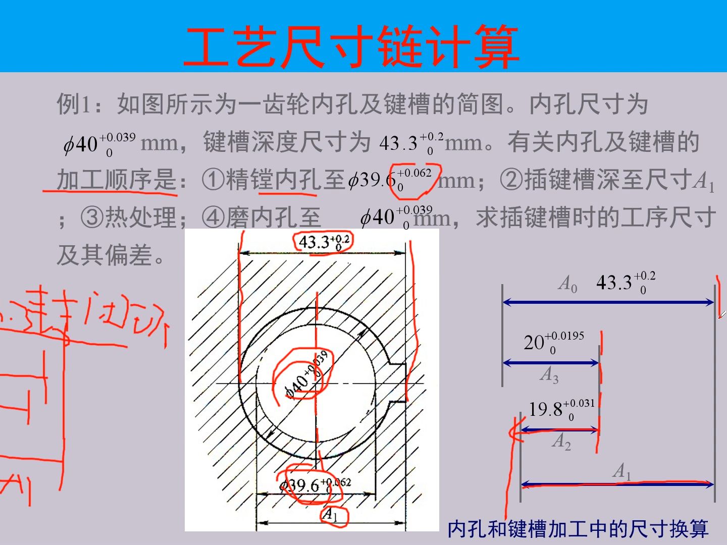 [图]《机械制造技术基础》工艺尺寸链计算