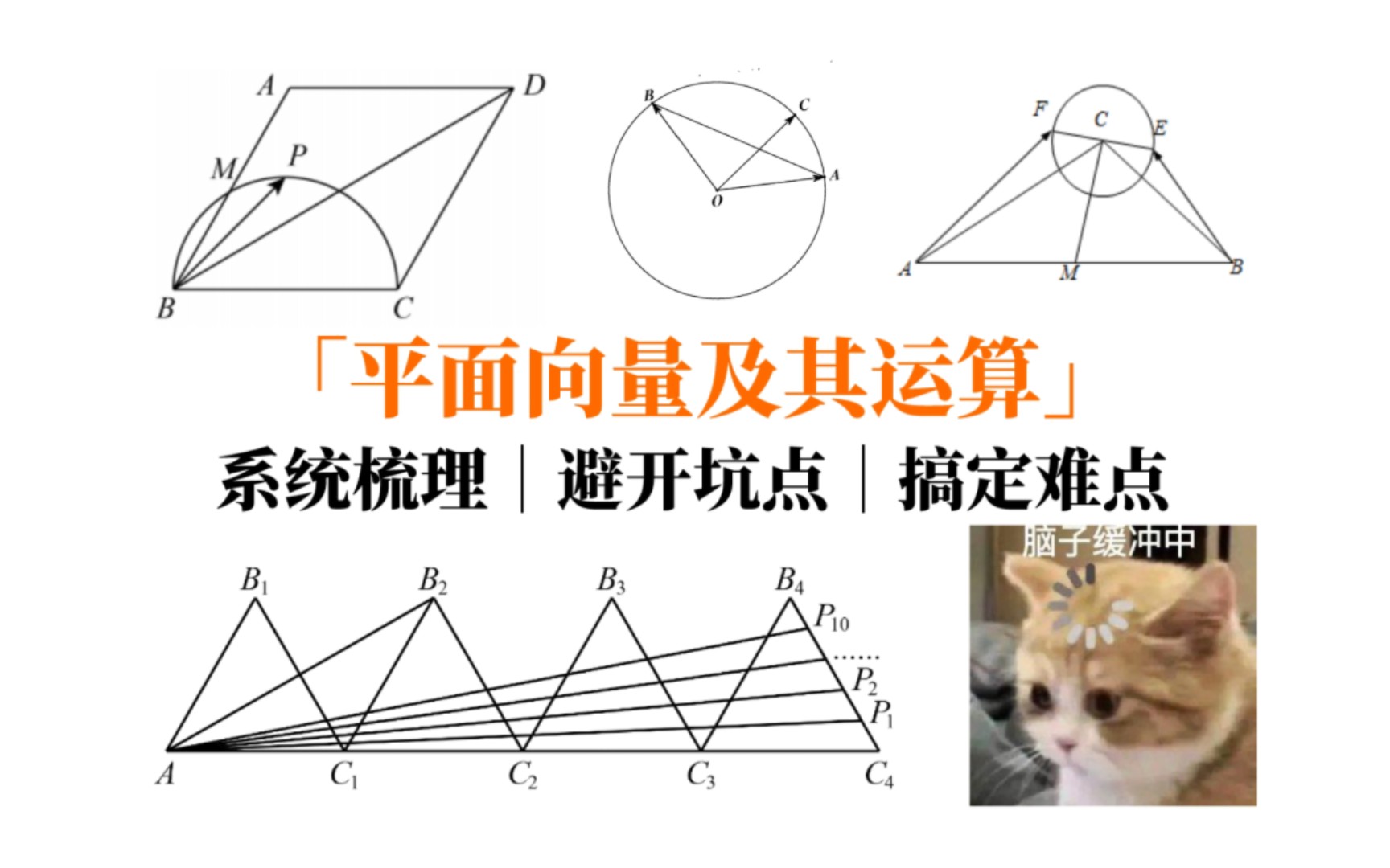 「平面向量及其概念」通关宝典|一次课杀穿所有考点哔哩哔哩bilibili