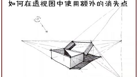 手绘 如何在透视图中使用额外的消失点 哔哩哔哩