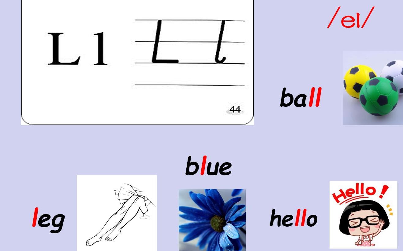 青少版新概念入门级A Unit3 Lesson 3 字母L在单词中如何发音哔哩哔哩bilibili