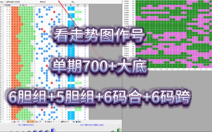 看走势图作号,单期600+大底6胆组+5胆组+6码合+6码跨哔哩哔哩bilibili