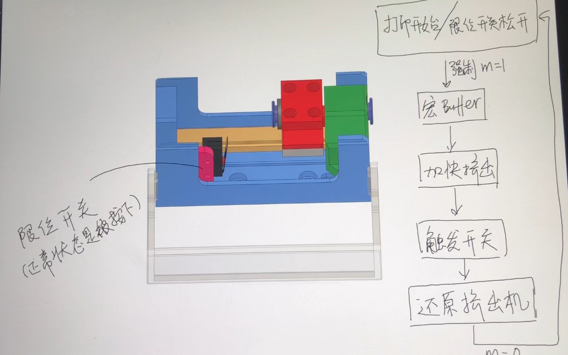 缓冲器Klipper配置哔哩哔哩bilibili