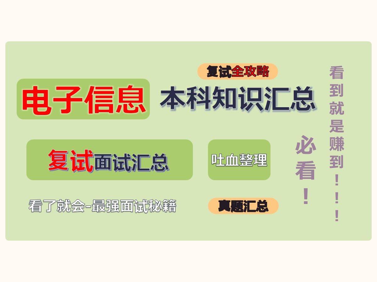 【通信、电子信息夏令营推免保研】通信、电子信息夏令营推免保研面试汇总真题汇总(总)哔哩哔哩bilibili