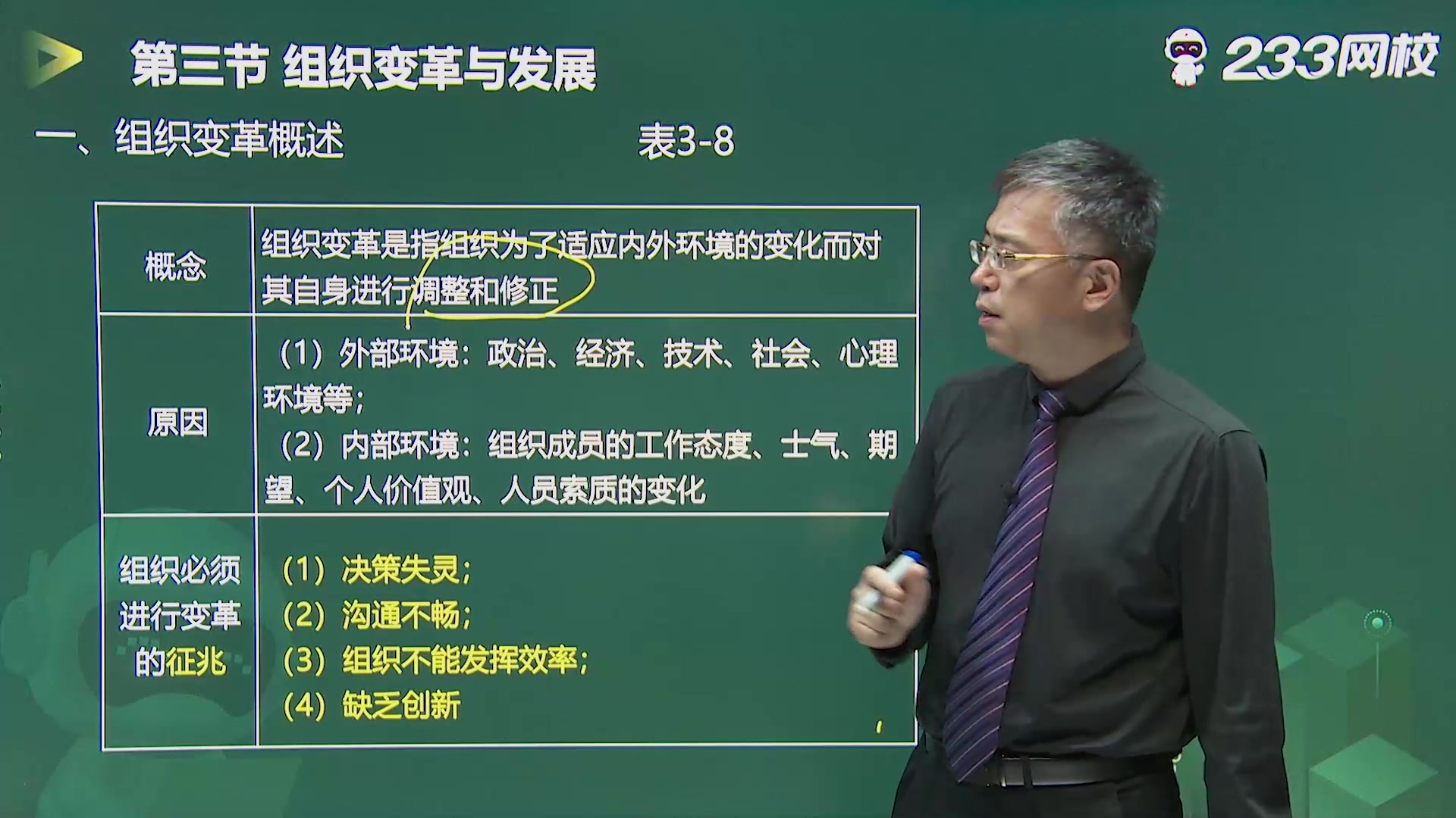 [图]2023年中级经济师零基础课程《人力资源》教材精讲班免费课程合集-王涛