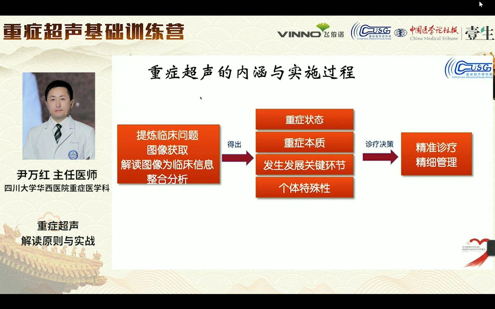 12.常见病理超声图像解读尹万红 主任医师 四川大学华西医院重症医学科哔哩哔哩bilibili