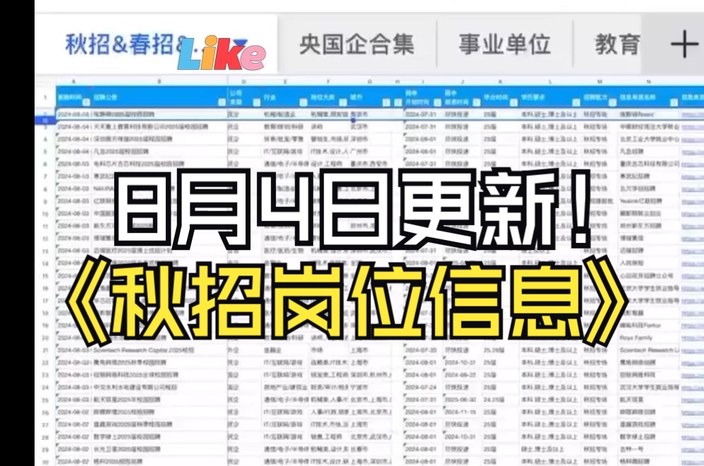 25届秋招岗位信息汇总(截至8月4日),校招信息哪里找?哔哩哔哩bilibili