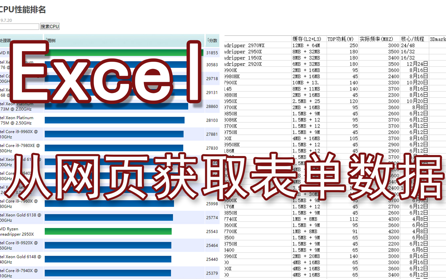 Excel 怎样从网站获取表单数据哔哩哔哩bilibili