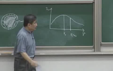 [图]量子力学  主讲-田光善 北京大学 全58讲