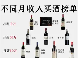 你的月收入，能喝上什么段位的酒？