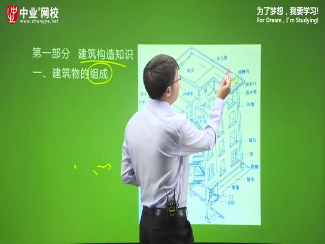 2019二级建造师建筑实务刘洋零基础识图精讲班第1部分第1节哔哩哔哩bilibili