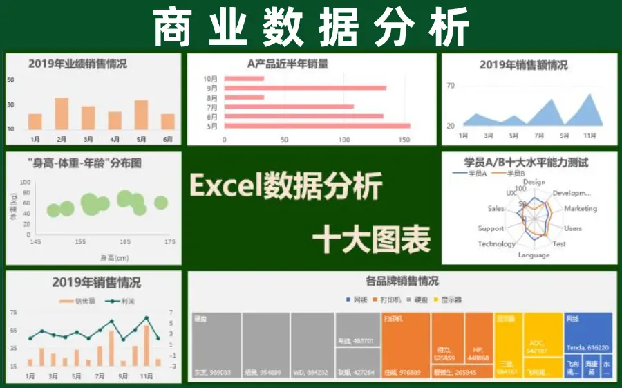 MATLAB曲线自定义:打造独一无二的图表,彰显个性