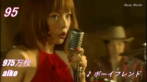 搜索 哔哩哔哩 つロ干杯 Bilibili