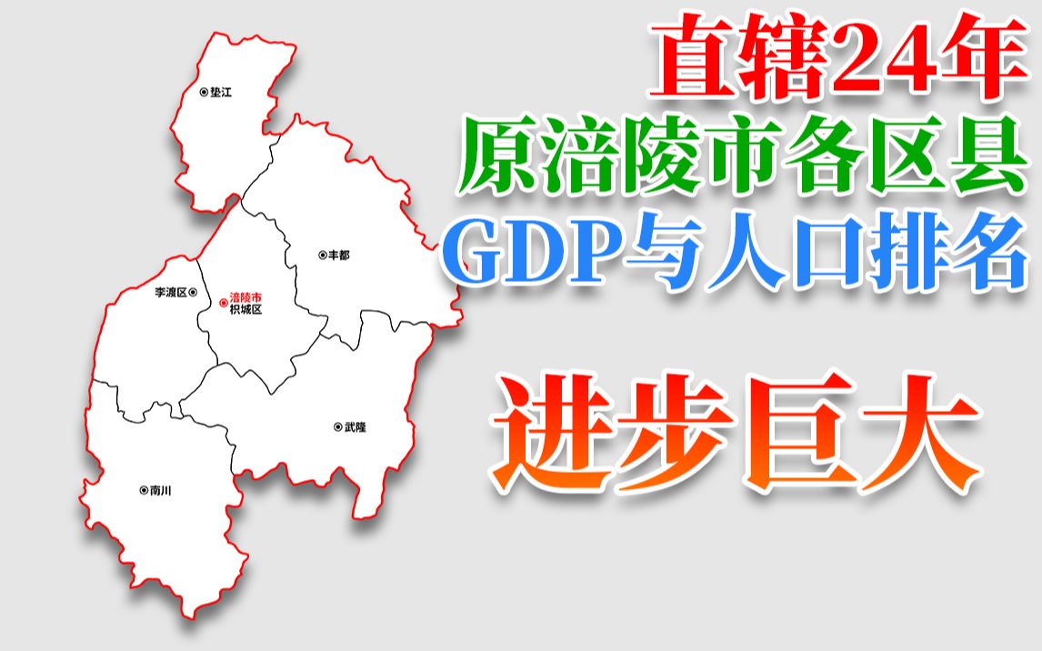 直辖24年 原涪陵市各区县2020年GDP与人口排名哔哩哔哩bilibili