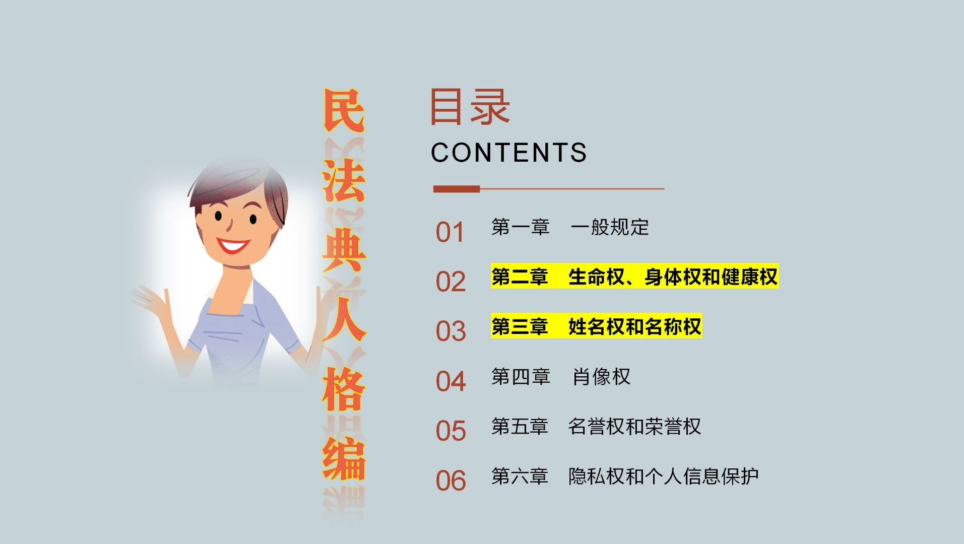 第二章生命权、身体权和健康权第三章姓名权和名称权哔哩哔哩bilibili