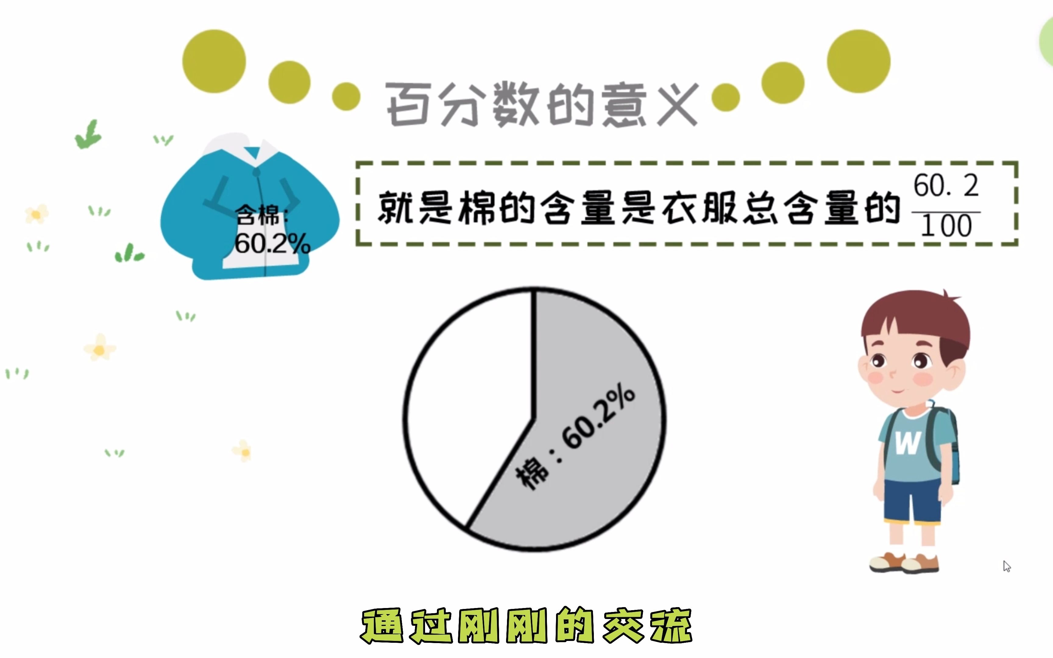 [图]六年级数学上册 百分数的意义 微课