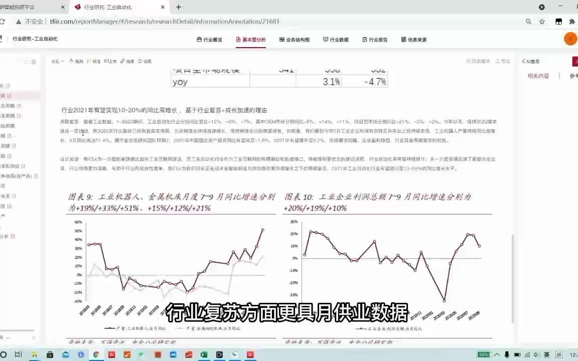 工业自动化行业分析  同人慧研哔哩哔哩bilibili