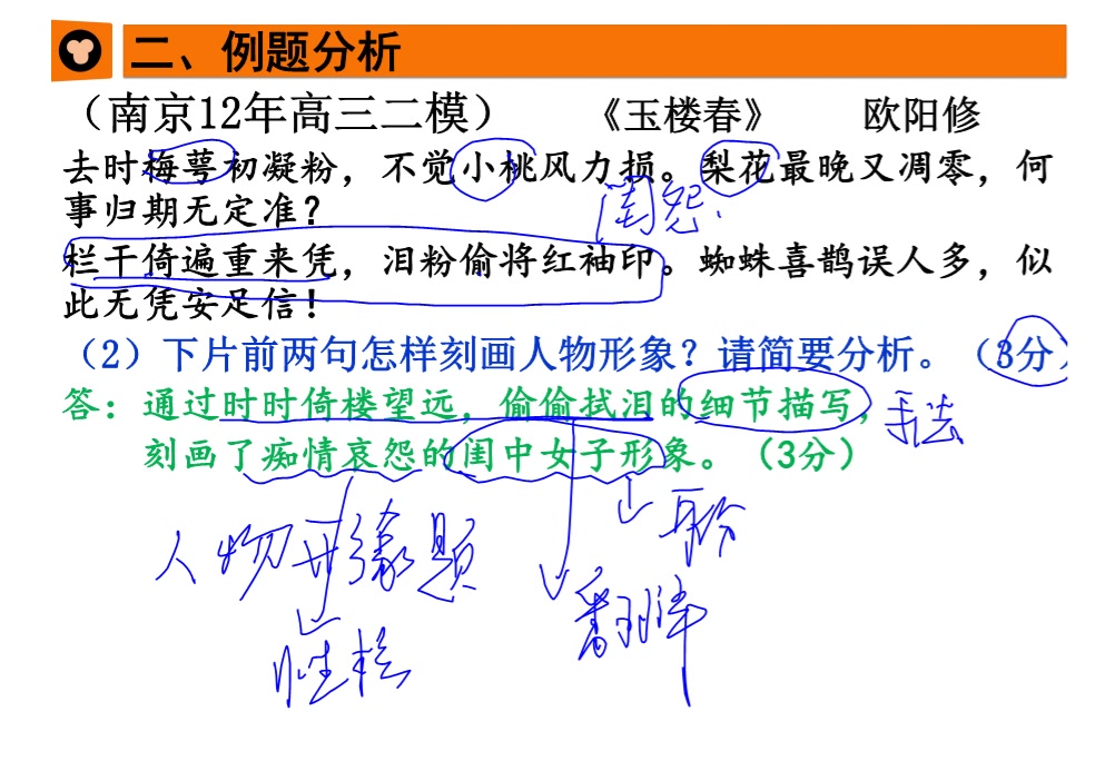 [图]［诗歌鉴赏］古代诗歌中人物形象