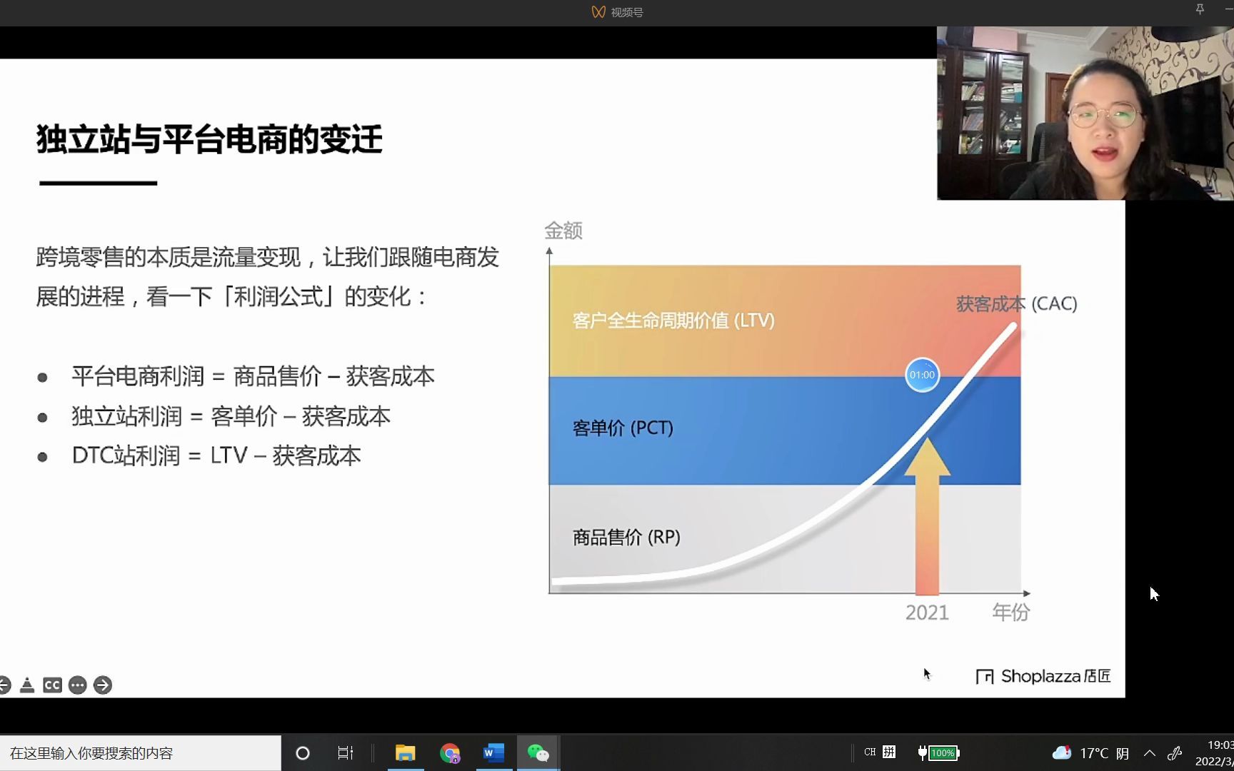 【直播回放】电子商务三创赛独立站Shoplazza华东总经理Ada20220317哔哩哔哩bilibili