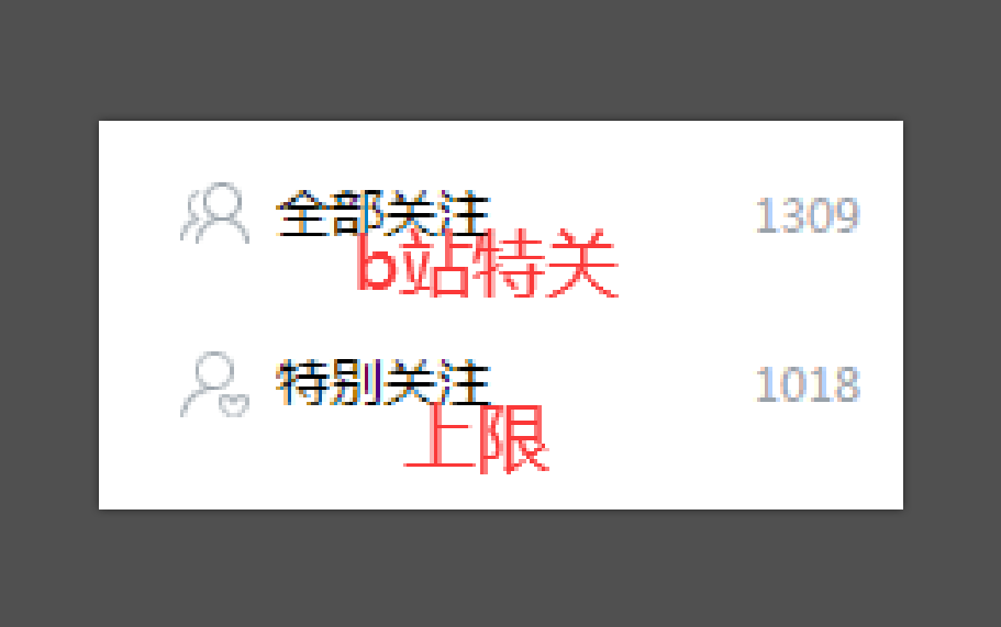 [图]b站特别关注上限是....？
